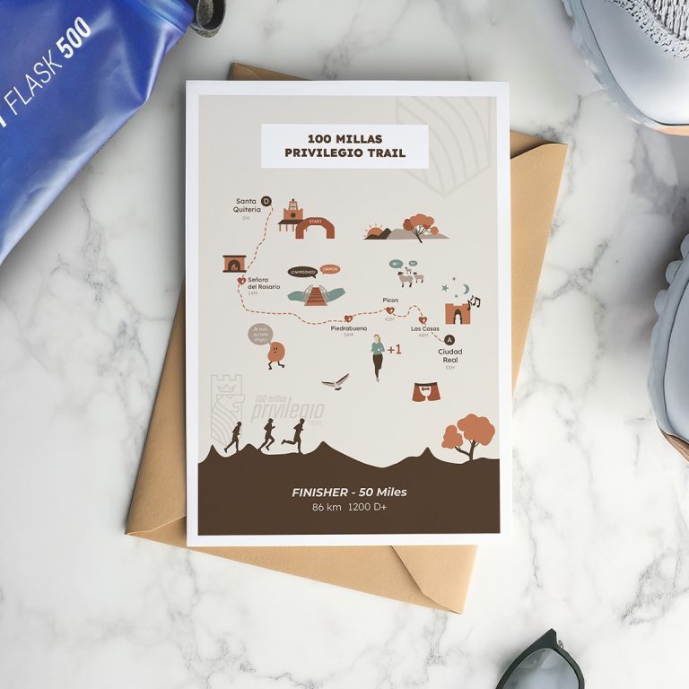 Carte cadeau trail personnalisé